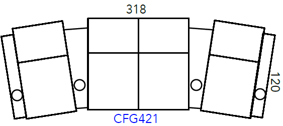 cfg-421