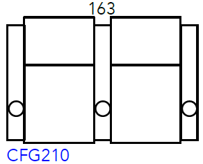 cfg-210